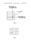 TEST APPARATUS diagram and image