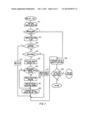 TEST APPARATUS diagram and image