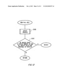 TEST APPARATUS diagram and image