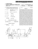 METHOD AND DEVICE FOR THE QUALITY CONTROL OF SUPERCONDUCTING BANDS diagram and image