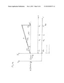 METHOD AND DEVICE FOR THE QUALITY CONTROL OF SUPERCONDUCTING BANDS diagram and image