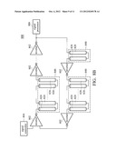 MONITORING METHOD FOR THREE-DIMENSIONAL INTERGRATED CIRCUIT (3D IC) AND     APPARATUS USING THE SAME diagram and image