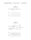 CLOCK SIGNAL GENERATION CIRCUIT diagram and image