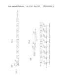 CLOCK SIGNAL GENERATION CIRCUIT diagram and image