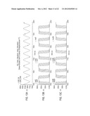 Semiconductor Device, a Method of Improving a Distortion of an Output     Waveform, and an Electronic Apparatus diagram and image