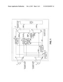 CLOCK SIGNAL GENERATION CIRCUIT diagram and image