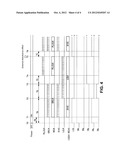 CLOCK SIGNAL GENERATION CIRCUIT diagram and image