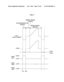 CLAMP CIRCUIT, SEMICONDUCTOR DEVICE, SIGNAL PROCESSING SYSTEM, AND SIGNAL     CLAMPING METHOD diagram and image