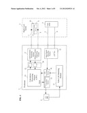 FIELD DEVICE diagram and image