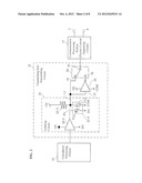 FIELD DEVICE diagram and image