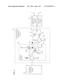 FIELD DEVICE diagram and image