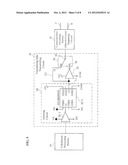 FIELD DEVICE diagram and image