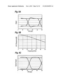 TRAVELING WAVE AMPLIFIER WITH PRE-EMPHASIS FUNCTION diagram and image