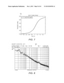 Quadrature Voltage Controlled Oscillator diagram and image