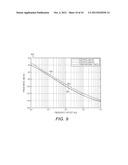 Quadrature Voltage Controlled Oscillator diagram and image