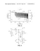 OSCILLATOR CIRCUITRY HAVING NEGATIVE DIFFERENTIAL RESISTANCE diagram and image