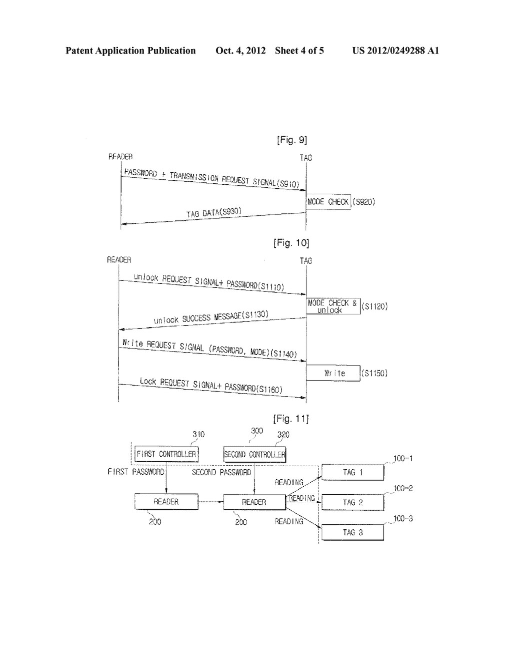 RF-ID TAG READING SYSTEM FOR USING PASSWORD AND METHOD THEREOF - diagram, schematic, and image 05
