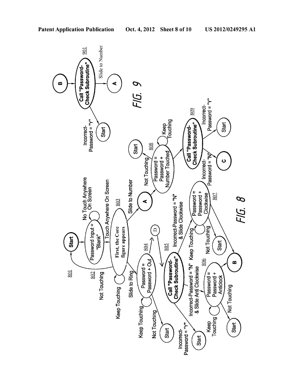 USER INTERFACE, TOUCH-CONTROLLED DEVICE AND METHOD FOR AUTHENTICATING A     USER OF A TOUCH-CONTROLLED DEVICE - diagram, schematic, and image 09