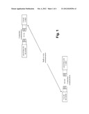 METHOD OF PROTECTION IN A CONTACTLESS RADIOFREQUENCY COMMUNICATION diagram and image