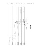 METHOD OF PROTECTION IN A CONTACTLESS RADIOFREQUENCY COMMUNICATION diagram and image