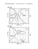 RF-ID TAG AND RF-ID COMMUNICATION SYSTEM diagram and image