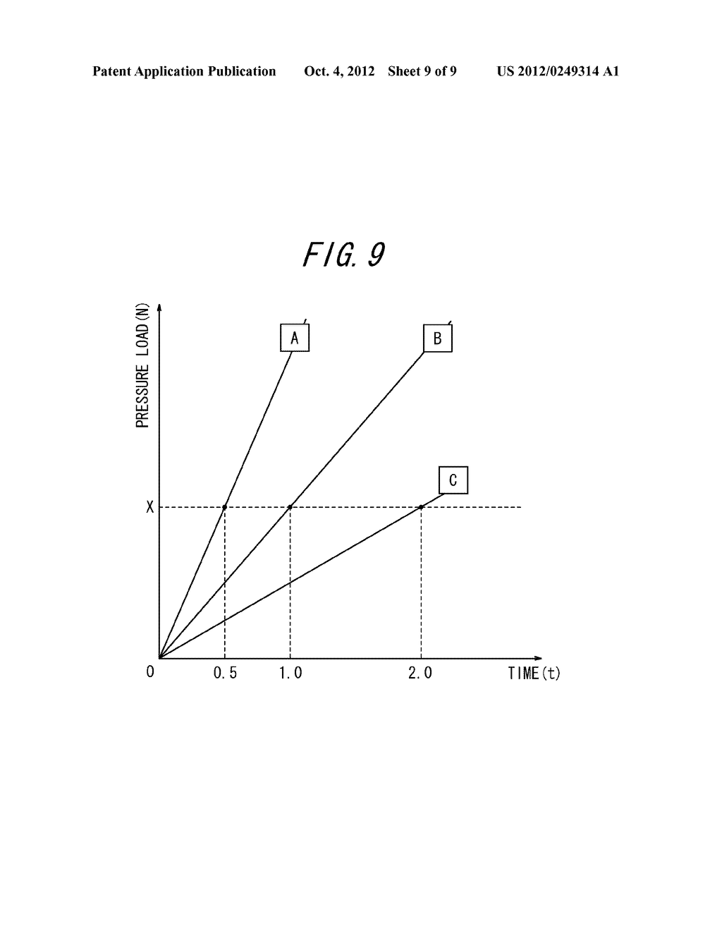 TACTILE SENSATION PROVIDING APPARATUS - diagram, schematic, and image 10