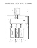 Tire Inflation Pressure Control System and Method in Motor Vehicles diagram and image