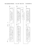 SYSTEM AND METHOD FOR TRACKING SHOPPING BEHAVIORS diagram and image