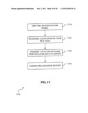 SYSTEM AND METHOD FOR TRACKING SHOPPING BEHAVIORS diagram and image