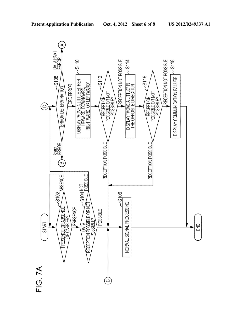 COMMUNICATION TERMINAL, COMMUNICATION METHOD, AND PROGRAM - diagram, schematic, and image 07