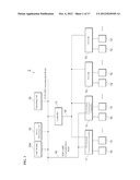 FIELD DEVICE CONTROLLING SYSTEM diagram and image