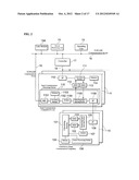 FIELD DEVICE CONTROLLING SYSTEM diagram and image