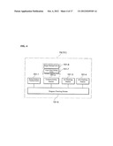 FIELD DEVICE CONTROLLING SYSTEM diagram and image