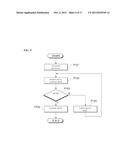 FIELD DEVICE CONTROLLING SYSTEM diagram and image