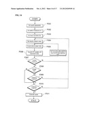 FIELD DEVICE CONTROLLING SYSTEM diagram and image