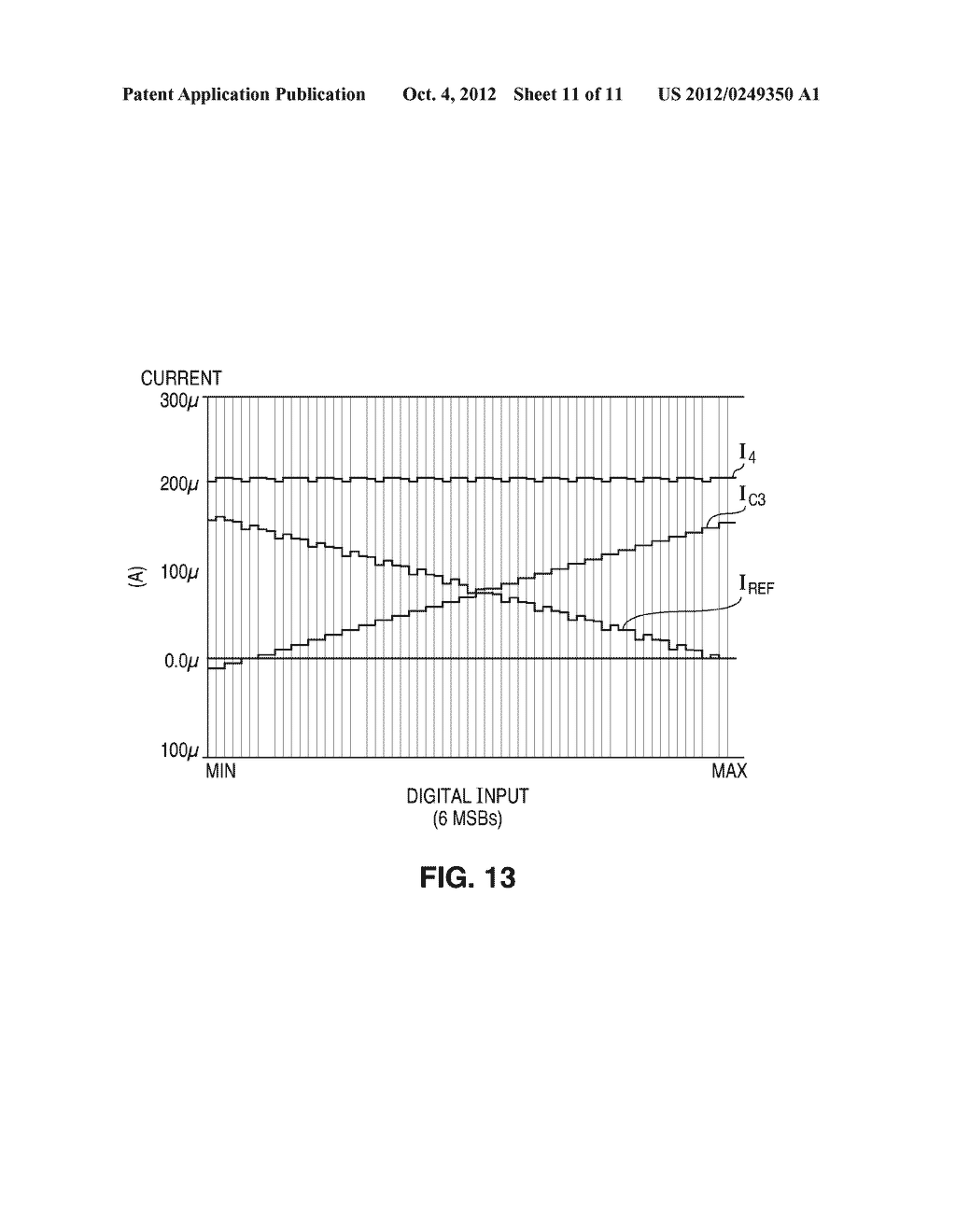 REFERENCE CURRENT COMPENSATION CIRCUIT FOR D/A CONVERTER - diagram, schematic, and image 12