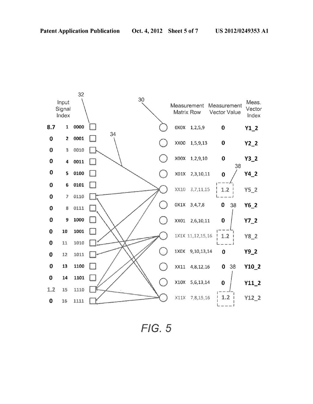 SYSTEMS AND METHODS FOR ACQUIRING AND DECODING SIGNALS USING COMPRESSED     SENSING - diagram, schematic, and image 06