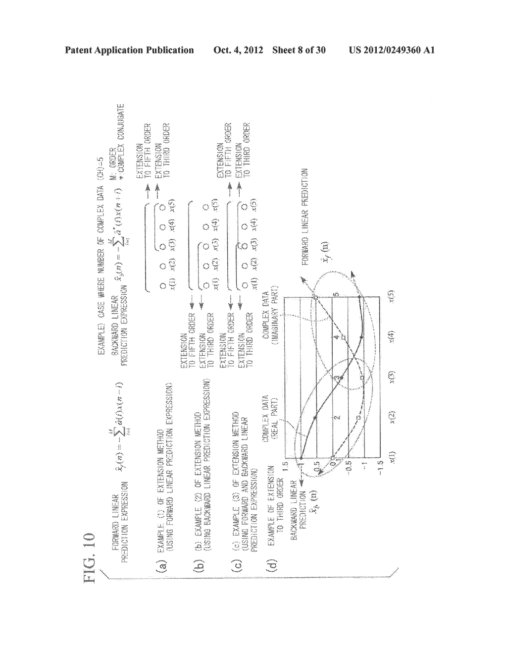 ELECTRONIC SCANNING RADAR APPARATUS, RECEIVED WAVE DIRECTION ESTIMATING     METHOD, AND RECEIVED WAVE DIRECTION ESTIMATING PROGRAM - diagram, schematic, and image 09