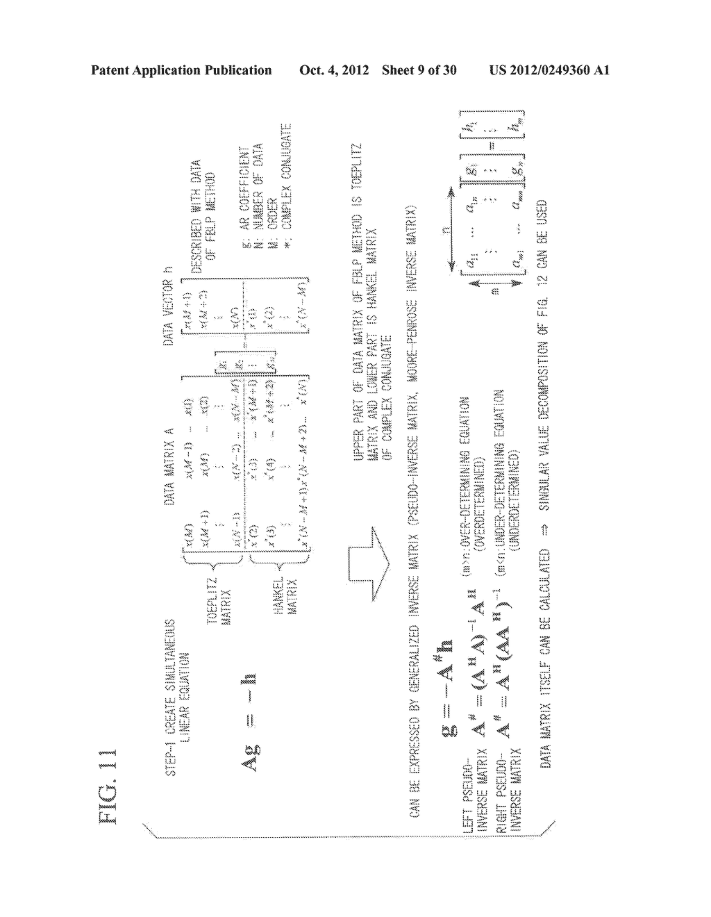 ELECTRONIC SCANNING RADAR APPARATUS, RECEIVED WAVE DIRECTION ESTIMATING     METHOD, AND RECEIVED WAVE DIRECTION ESTIMATING PROGRAM - diagram, schematic, and image 10