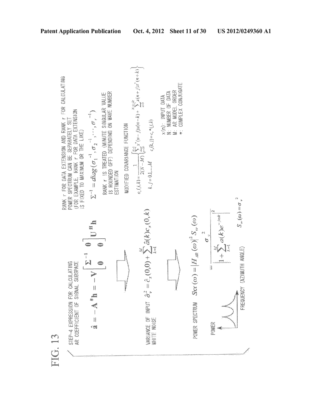 ELECTRONIC SCANNING RADAR APPARATUS, RECEIVED WAVE DIRECTION ESTIMATING     METHOD, AND RECEIVED WAVE DIRECTION ESTIMATING PROGRAM - diagram, schematic, and image 12