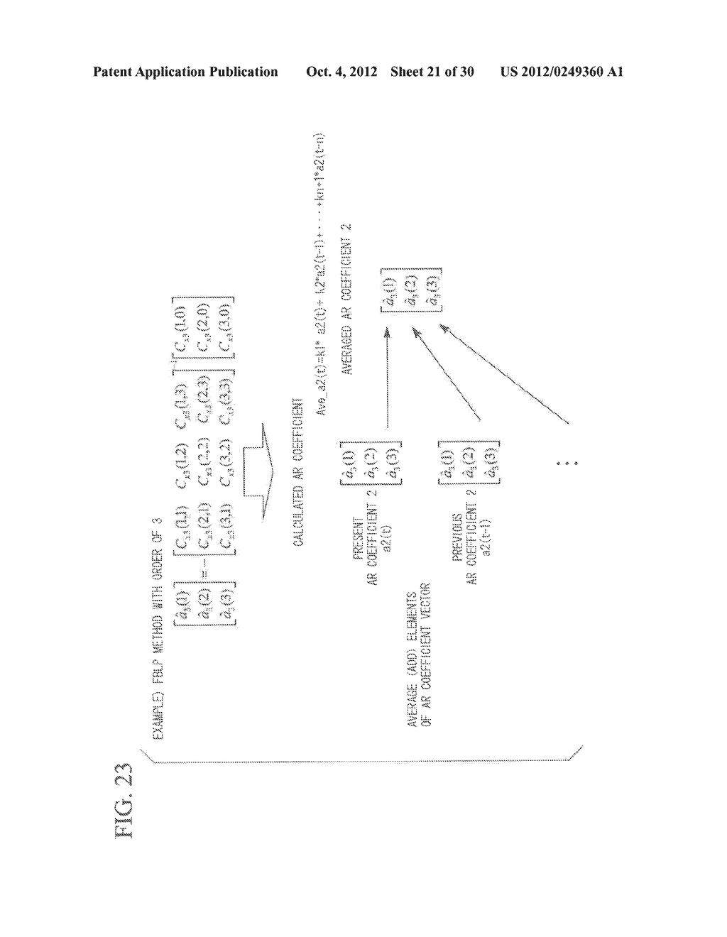 ELECTRONIC SCANNING RADAR APPARATUS, RECEIVED WAVE DIRECTION ESTIMATING     METHOD, AND RECEIVED WAVE DIRECTION ESTIMATING PROGRAM - diagram, schematic, and image 22