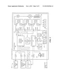 COMMUNICATIONS ON THE MOVE ANTENNA SYSTEM diagram and image