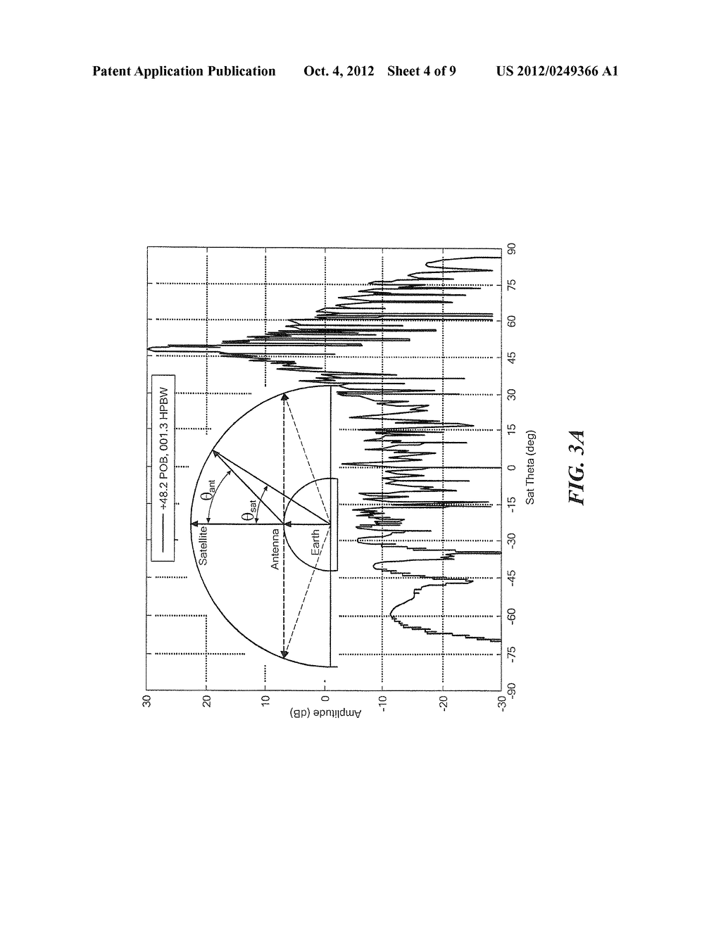 COMMUNICATIONS ON THE MOVE ANTENNA SYSTEM - diagram, schematic, and image 05