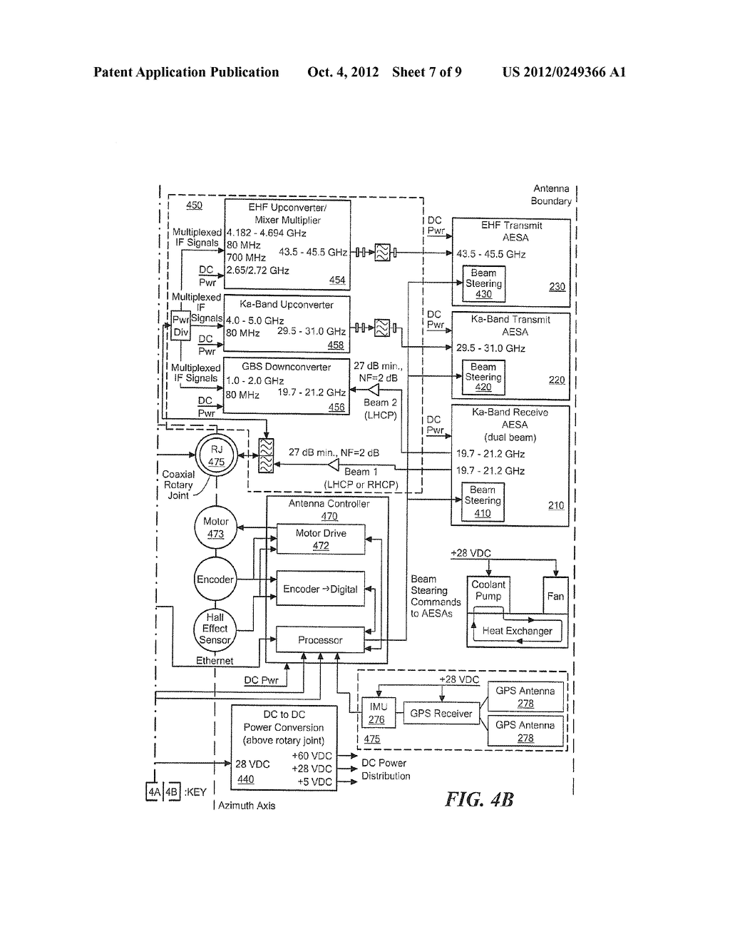 COMMUNICATIONS ON THE MOVE ANTENNA SYSTEM - diagram, schematic, and image 08