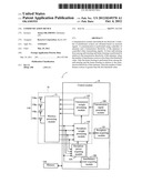 COMMUNICATION DEVICE diagram and image