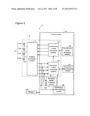 COMMUNICATION DEVICE diagram and image