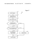 COMMUNICATION DEVICE diagram and image