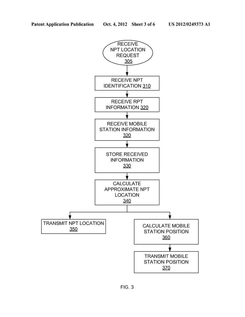 Populating Non-Positional Transmitter Location Databases Using Information     about Recognized Positional Transmitters - diagram, schematic, and image 04
