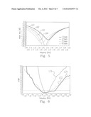 ANTENNA AND THE METHOD FOR ADJUSTING THE OPERATION BANDWIDTH THEREOF diagram and image