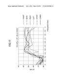 ANTENNA DEVICE, CIRCUIT BOARD AND MEMORY CARD diagram and image